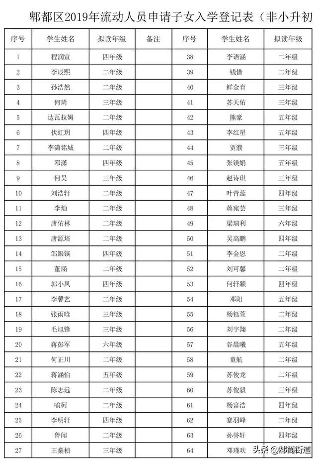 成都流动人口查询_成都公安流动人口(3)