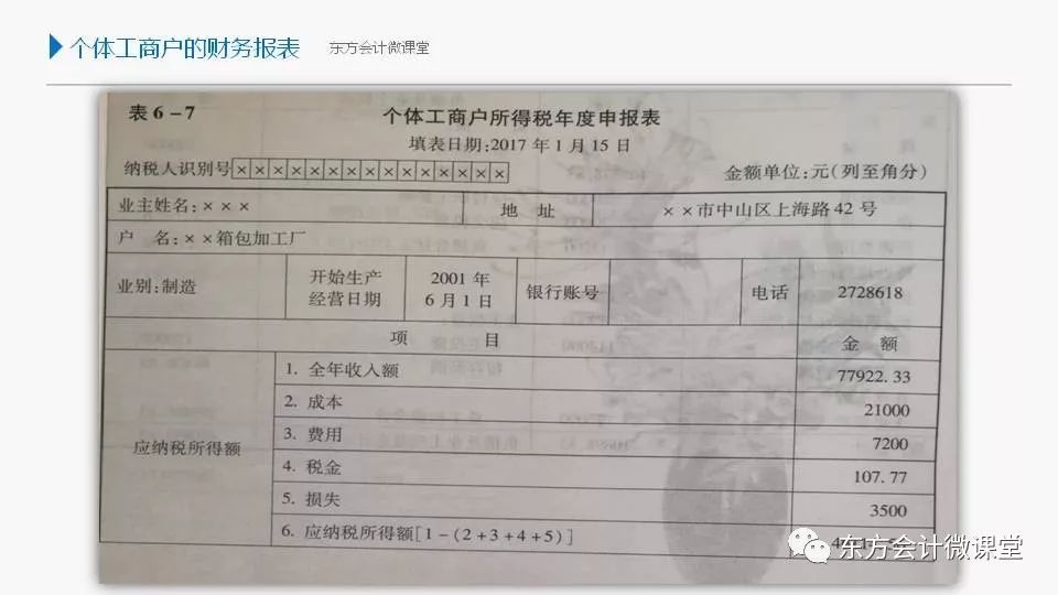 个体工商户账务处理及涉税事项