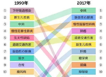 中国人口死亡_墓地价格涨得比房价快,未来还会更贵