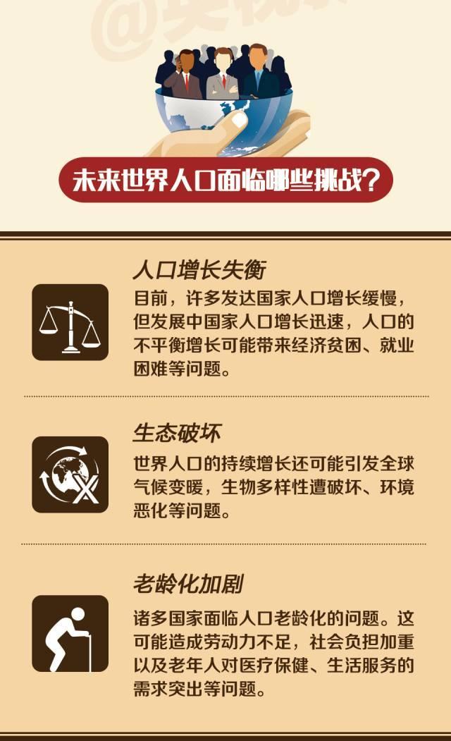世界人口100亿会打仗吗_会打仗吗动漫图片