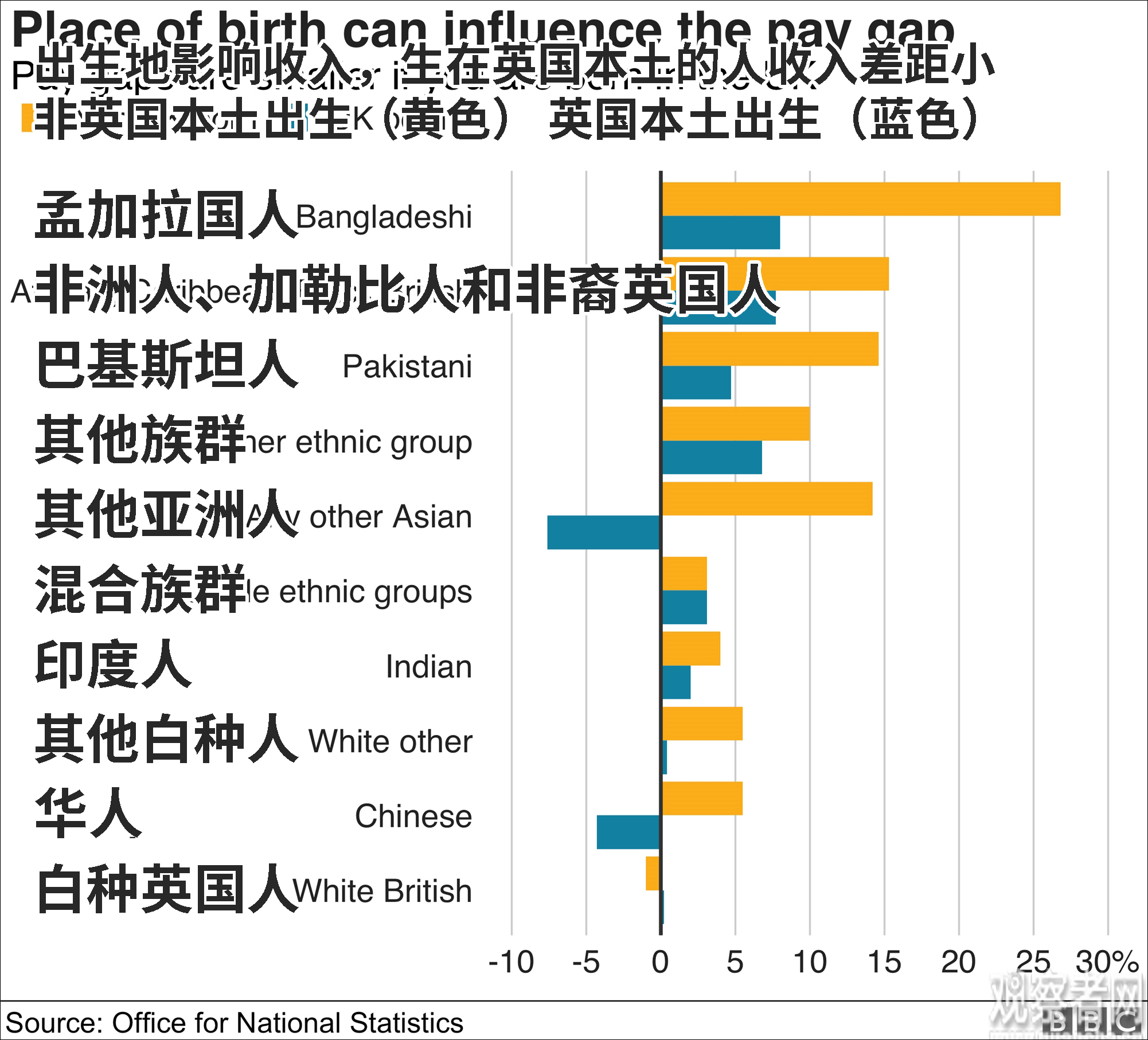 英国人口出生_英国乔治王子出生(2)