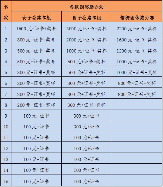 2019年南海区人口_南海区地图