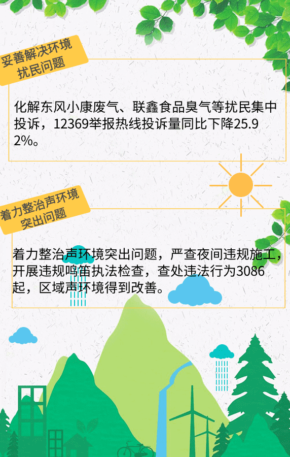 572_900 竖版 竖屏