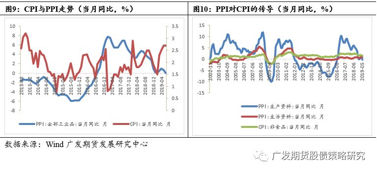 人口分析方法_中国省际人口空间格局演化的分析方法与实证