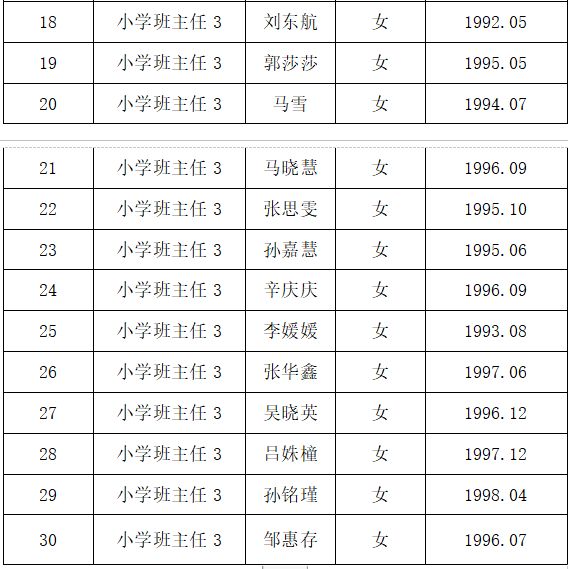 2019年中山人口_中山人口(3)