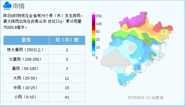 尤溪人口_想知道尤溪人口和男女比例多少吗 快进来看看吧(2)