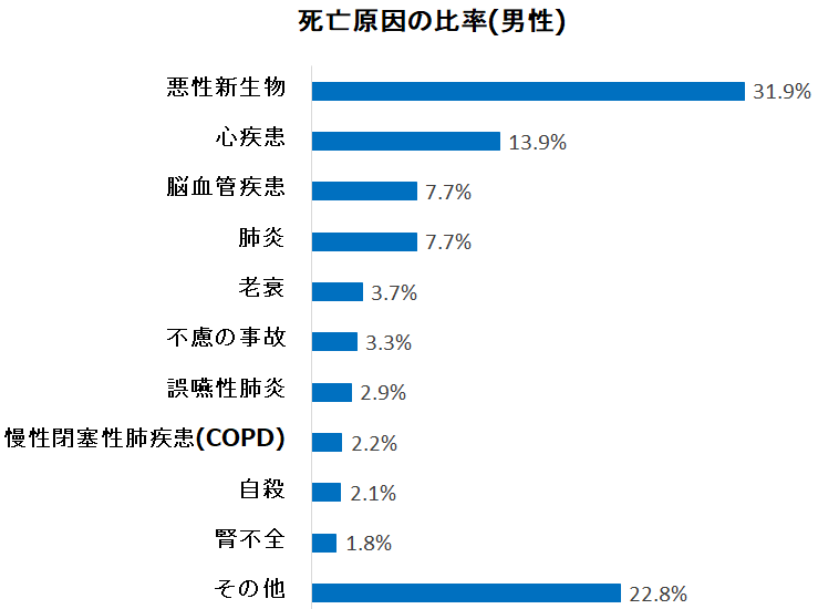 日本人口排名_果是担心自己的姓名有所重复的话,那么中国名字应该比日本名字(2)