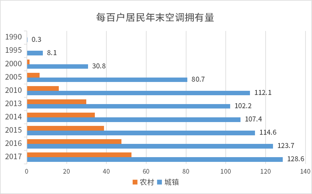 美洲和亚洲人均gdp_赵鑫胜利 8.29午评GDP来袭黄金迎大行情 跟上操作等翻仓(3)