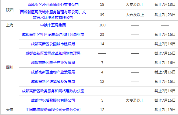 d627e7abd2484250af03ab742b39225c.png