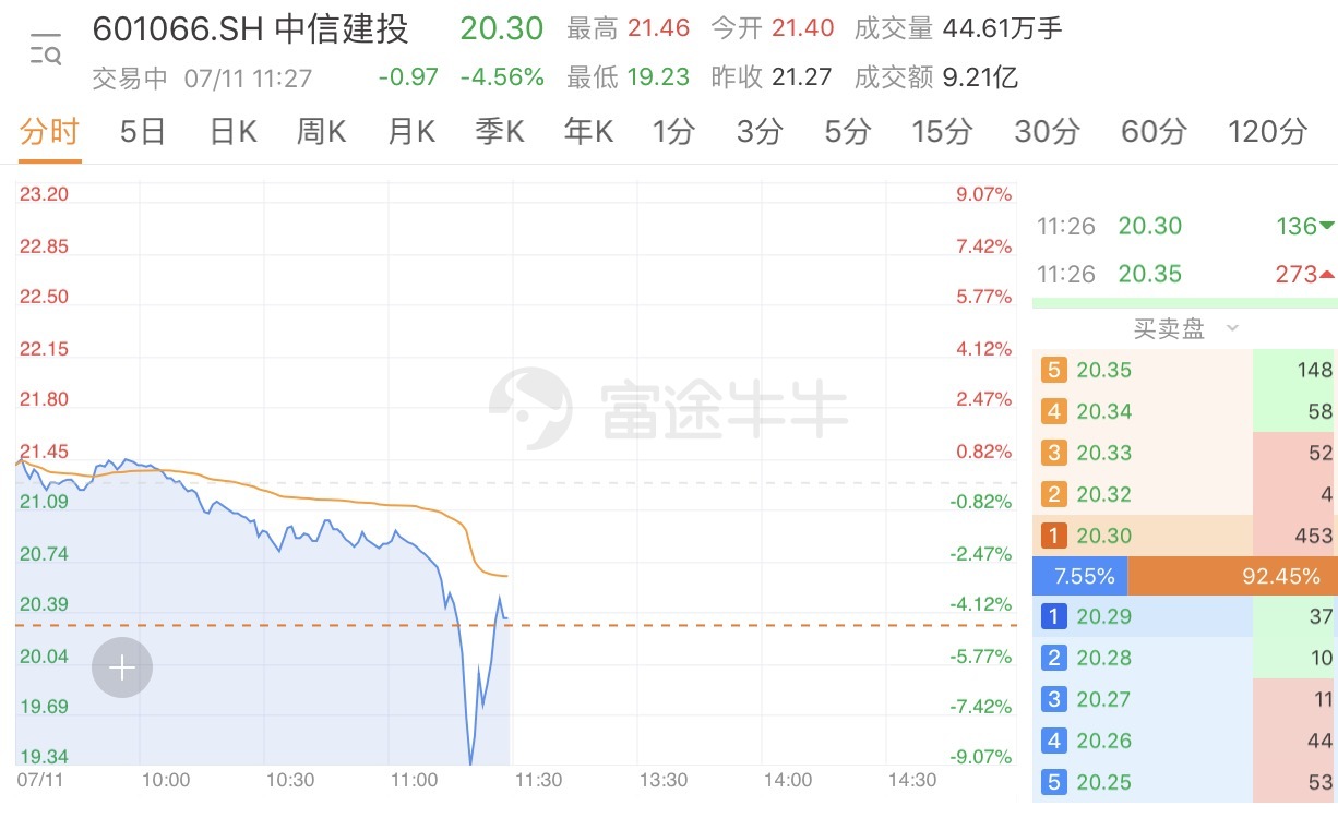 上海市实有人口信息在哪查_上海市宝山区在哪(2)