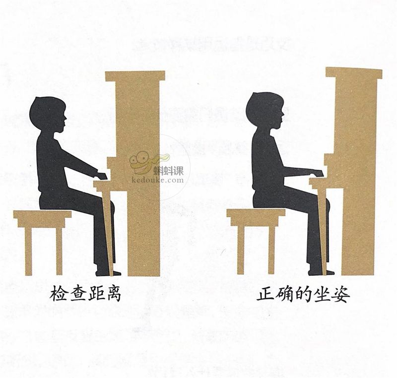 图文讲解弹钢琴的坐姿、手型、触键等.