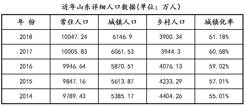 的进人口_进人口奶茶图片(2)