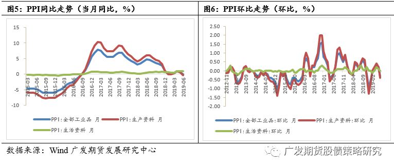 人口分析方法_中国省际人口空间格局演化的分析方法与实证