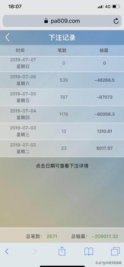 男子赌博网站上输70多万一开始半个月赢2万多