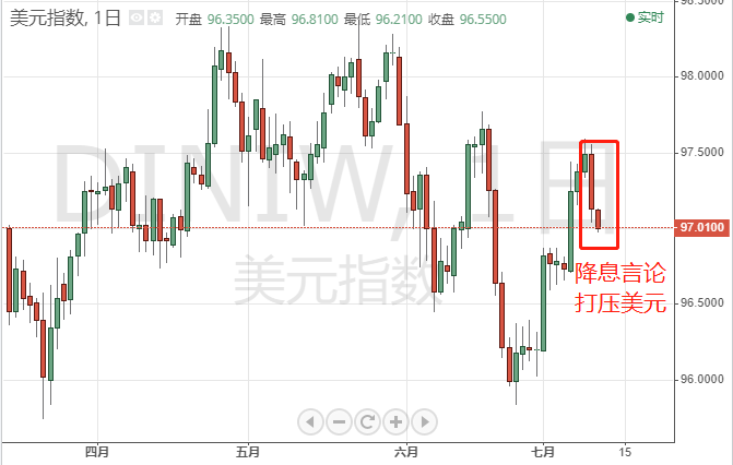 2019年欧盟gdp是多少_上半年欧盟GDP增长1.4 ,但转换成美元后下降3.8 ,那GDP总量呢(2)