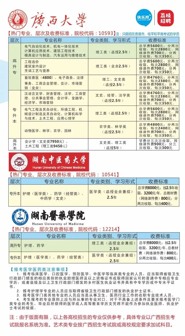 大学毕业证在手轻松取得大学毕业证多所名校任选,专业齐全!