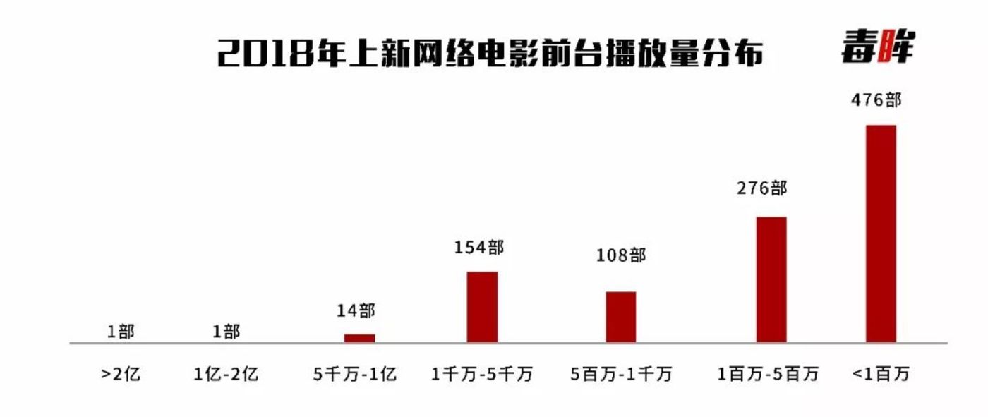 商丘gdp为何没突破3000亿_宝安2016年的GDP你尽管猜,没突破3000亿算我输(3)