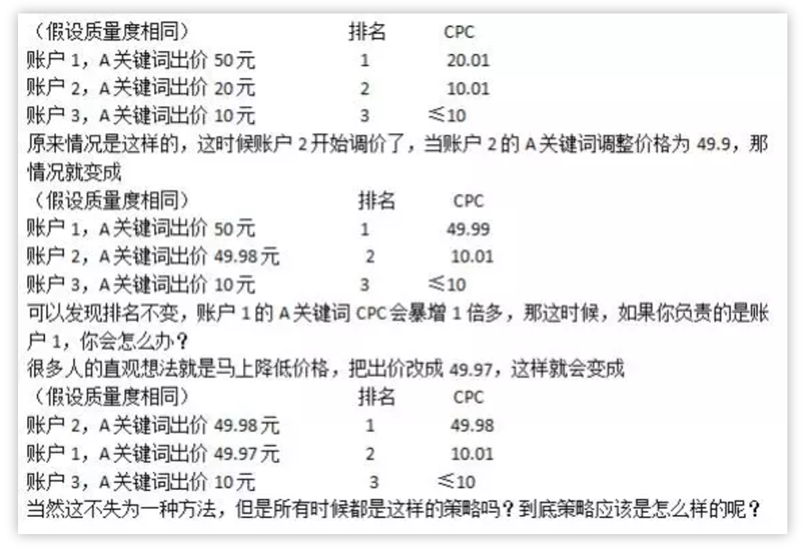 深圳seo价格 来自搜狐网