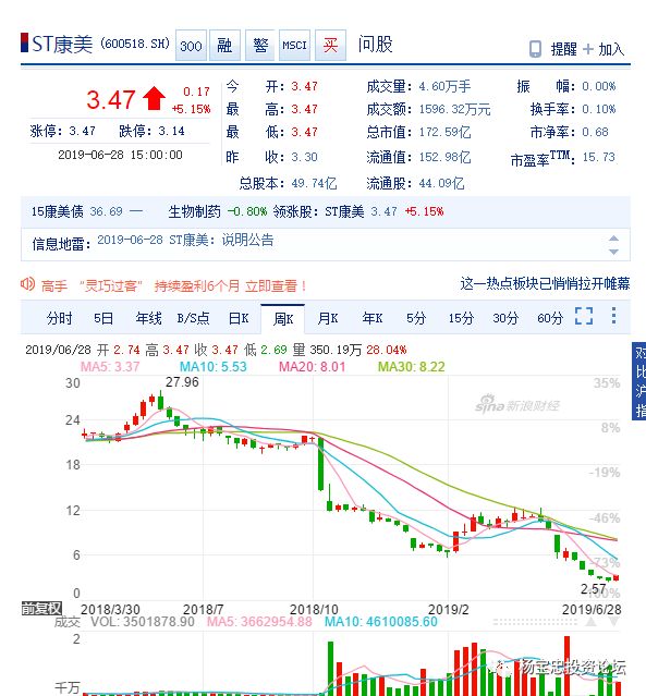 什么叫质押股票 e92e0bbe54384c18b10701d701089be2.jpeg