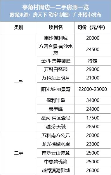 旧店镇人口数_泗村店镇旧县村村委会(2)