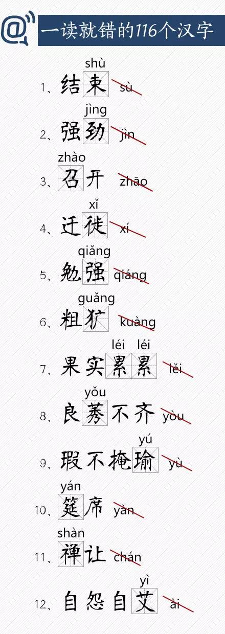 一读就错的116个汉字，你会读几个？ 