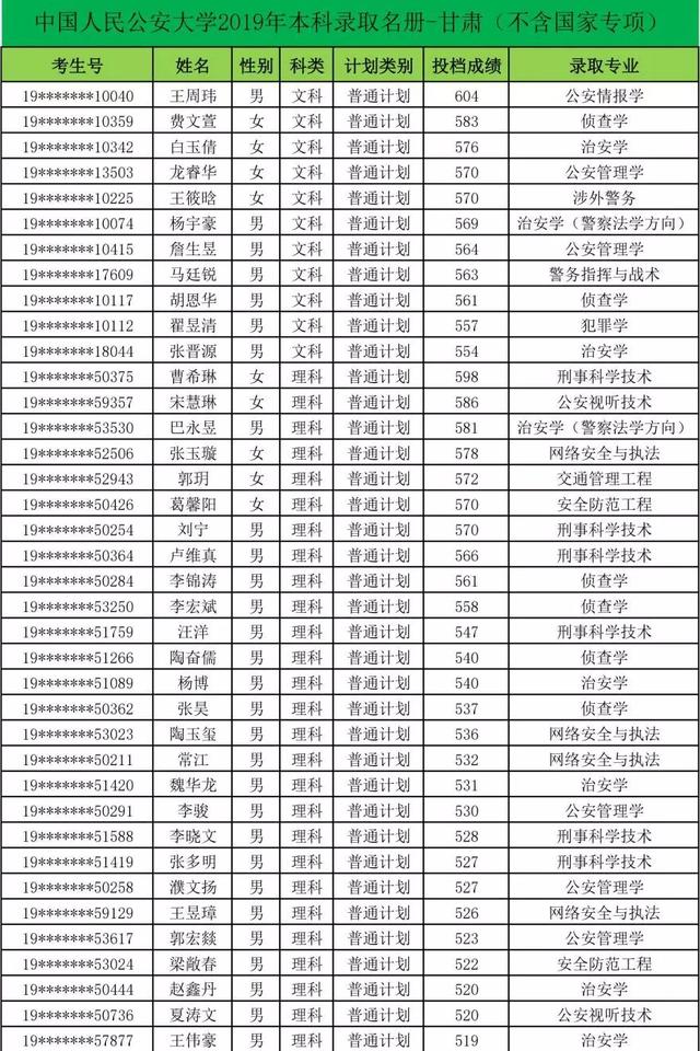ef65ddf7d5eb4901a942c6f60ec4e036.jpeg