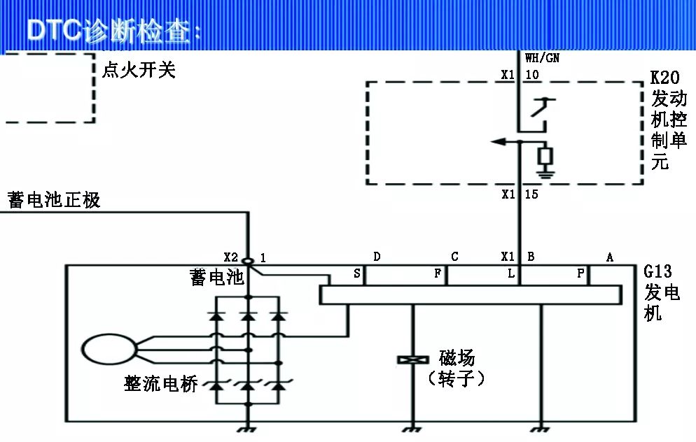 汽修案例通用别克凯越15充电系统报警灯亮