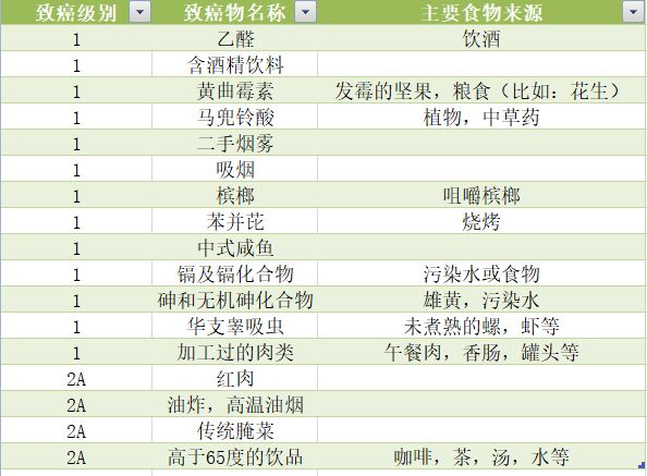 素食主义英语对照 f0ad07ba1a054a088ab5d6b63a080e13.jpeg