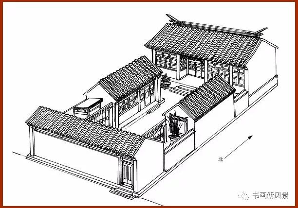 手绘老北京四合院30幅