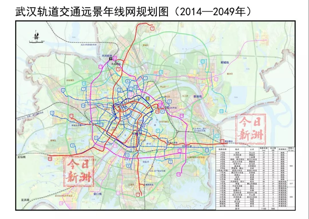 武汉市发改委表示,根据《国家发展改革委关于加强城市轨道交通规划