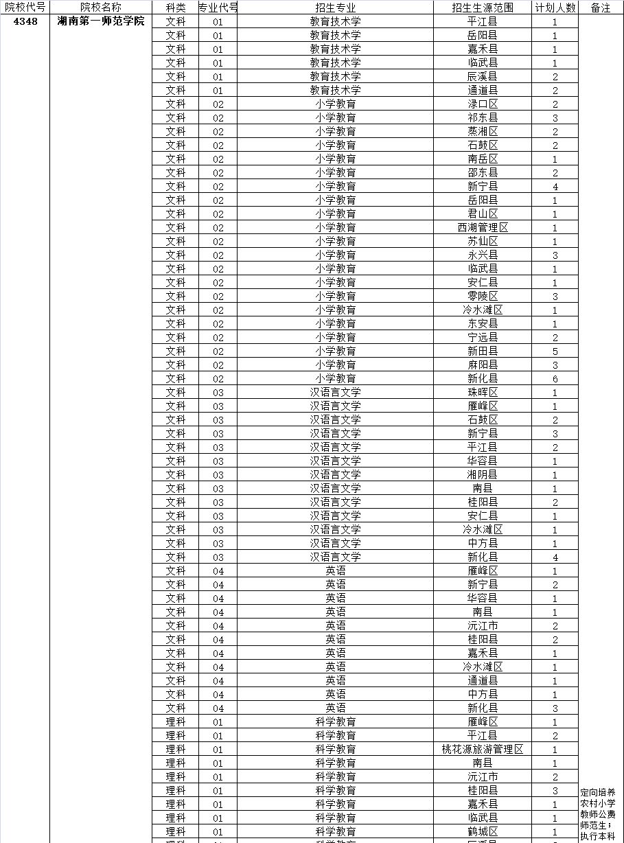 人口学校工作计划_人口与计划生育手抄报