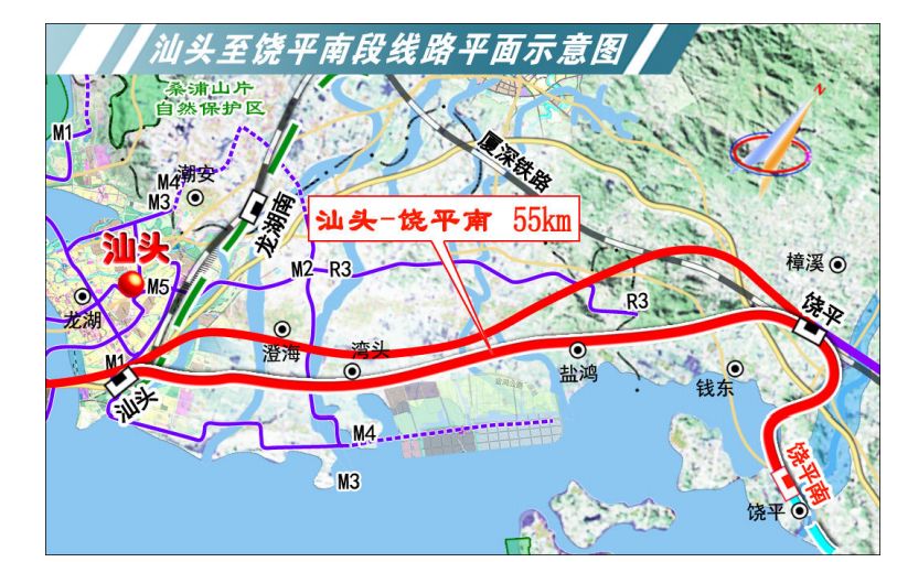 项目北接福厦高铁,龙厦铁路,南连梅汕高铁,广汕高铁,线路广东境内全长