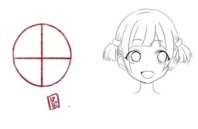 二次元动漫人物的脸怎么画?教你绘画人物正脸