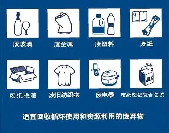 我们喝完的牛奶盒要清洗干净才能扔到可回收垃圾里面,不要把没有喝完