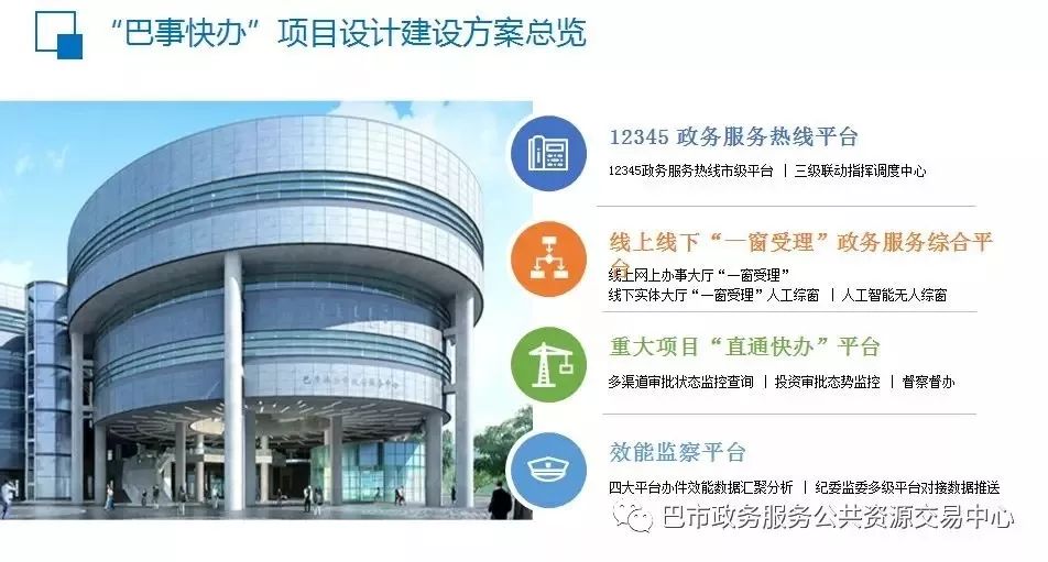 巴彦淖尔“放管服”改革重磅消息 “巴事快办”项目正式启动建设 预计8月底投入运行 99真人官网