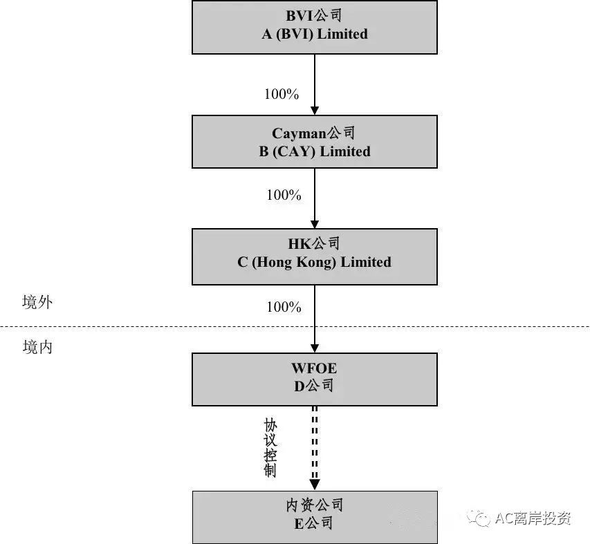 开曼群岛gdp_开曼群岛地图