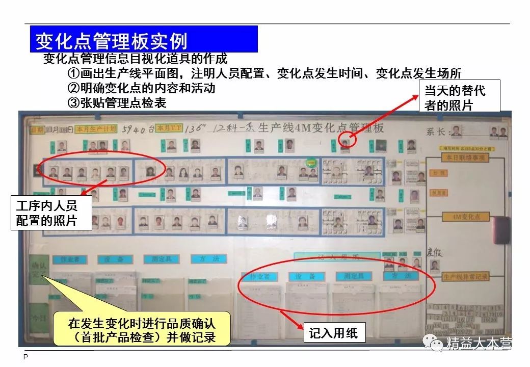 人口设定_人口普查(3)