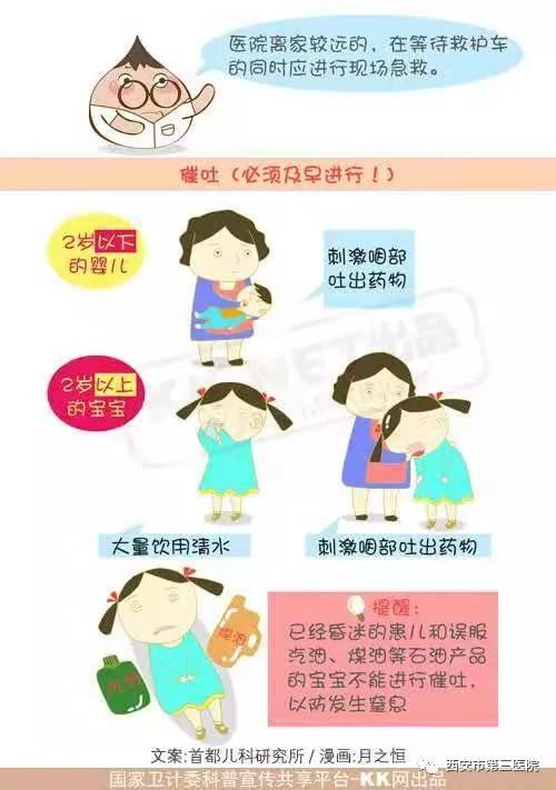                     【误服毒物的痛】宝宝受的这些罪其实可以避免