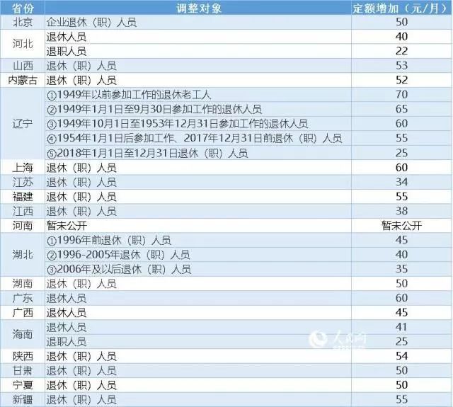 龙江县人口多少_龙江县的人口民族(3)