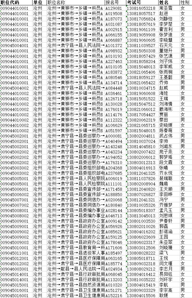 肃宁人口多少_肃宁地图