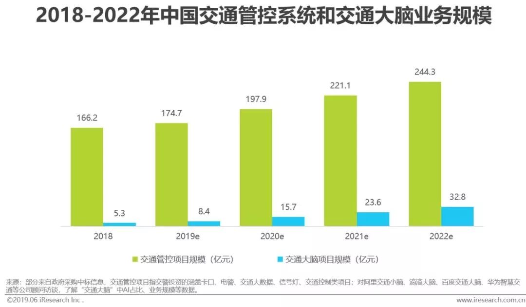 2019年我国经济总量接近_我国经济总量第二(3)