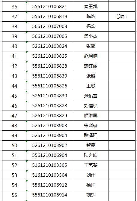 大荔县人口_渭南电动车挂牌预约不上的注意 工作人员称 尽量早上预约,最近预