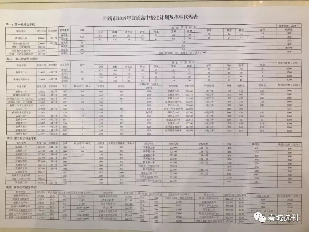 昆明定制个人流水 来自搜狐网