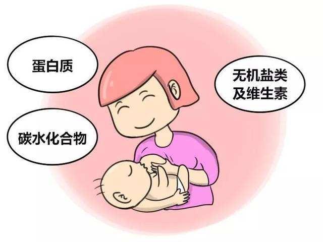 如何知道奶水质量好不好?4个招数帮助提高母乳质量 大发国际app下载
