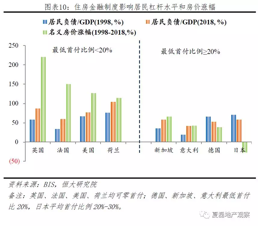 武功gdp_2016贵州GDP增速全国第2 房地产投资 功不可没