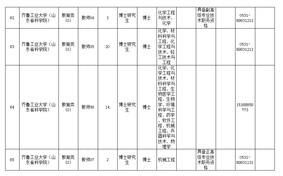 山东省流动人口登记表_流动人口登记表图片(2)
