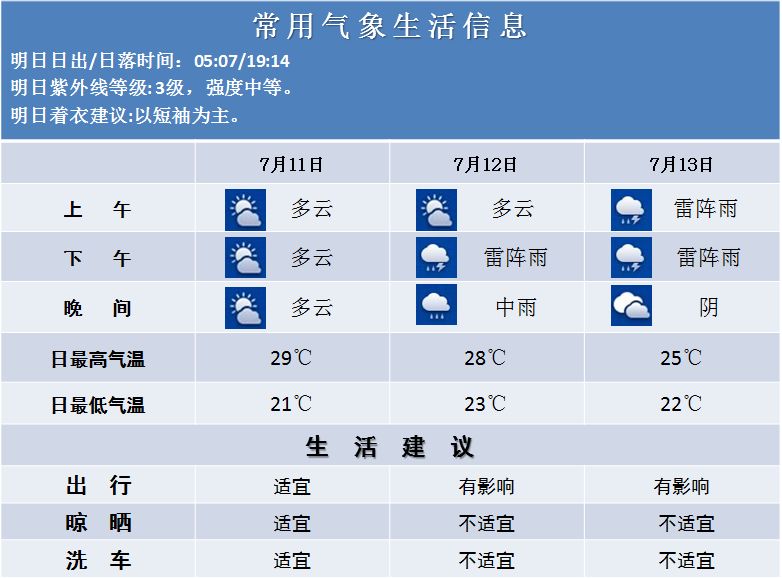 啥时候入伏怎么算 20168860a24c466fa60ea7c91b7c1f7f.jpeg