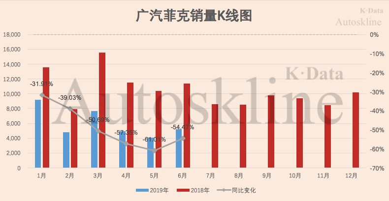 中车集团贡献城阳gdp_消费成 三驾马车 头筹 对GDP贡献率继续超投资(2)