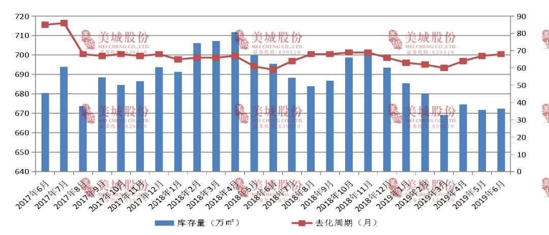 西安2021年1-6月份gdp_2021年西安中考将于6月19至21日进行(2)