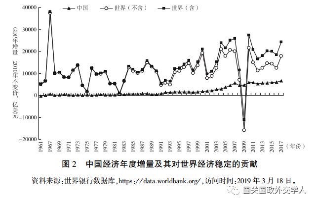 全球五分之一的人口_矿泉水五分之一是多少